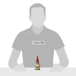 Christmas Gnome/Ornaments