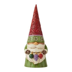 Christmas Gnome/Ornaments