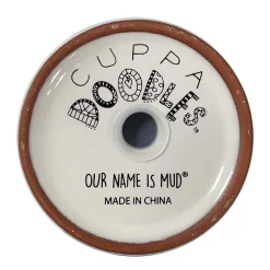 Cuppa Doodles Mom Planter