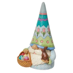 Easter Gnome With Basket Of Eg