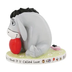 I Think It Is Called Love