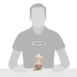 Js Hwc Fig Chef Gnome