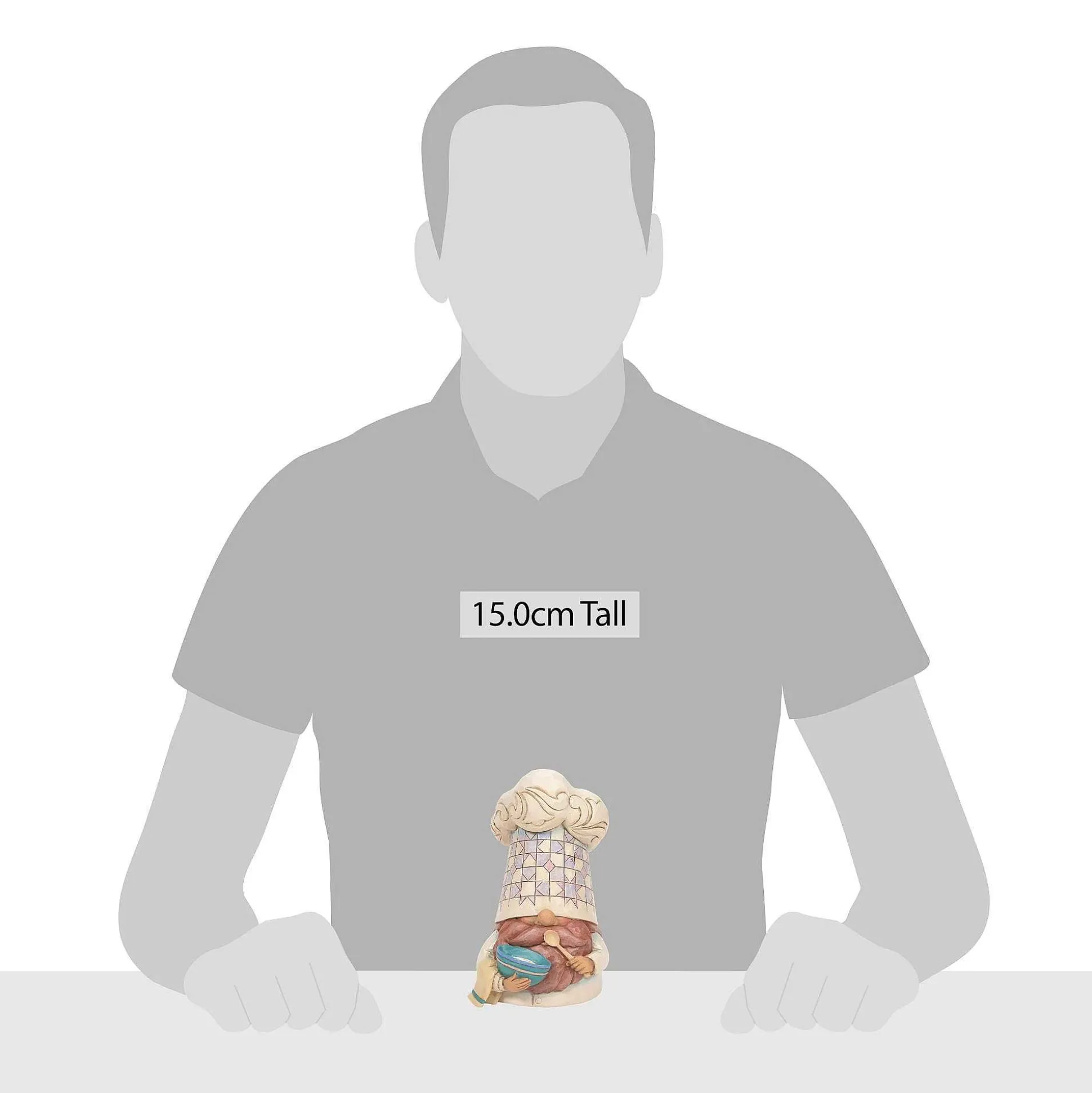 Js Hwc Fig Chef Gnome