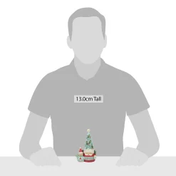 Wonderland Gnome And Snowman